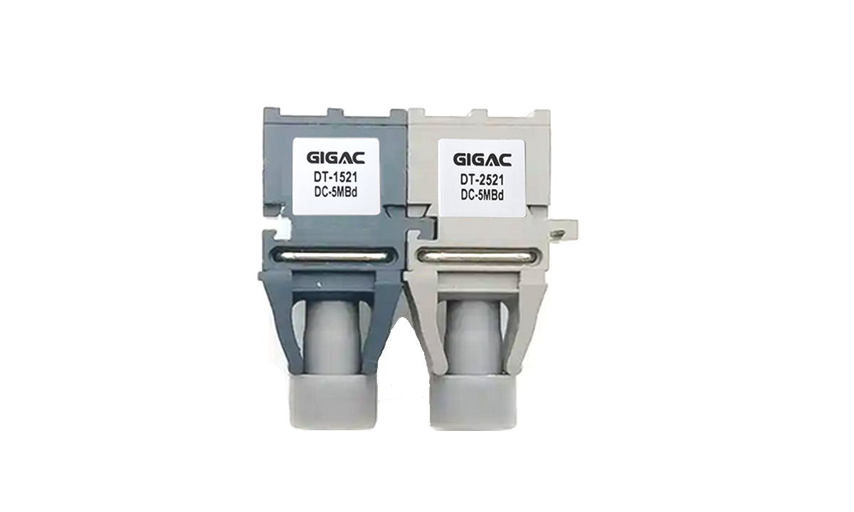 Compatible with Avago AFBR-1531CZ/2531CZ plastic Transceiver